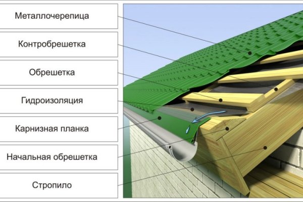 Как зайти на кракен с компа