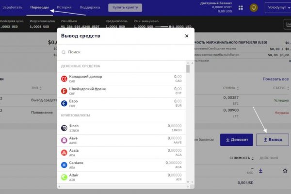 Актуальная ссылка на кракен в тор 2krnmarket